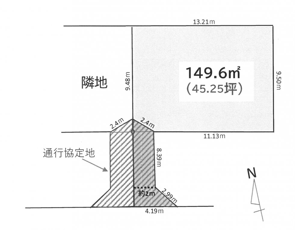 建築条件付き土地