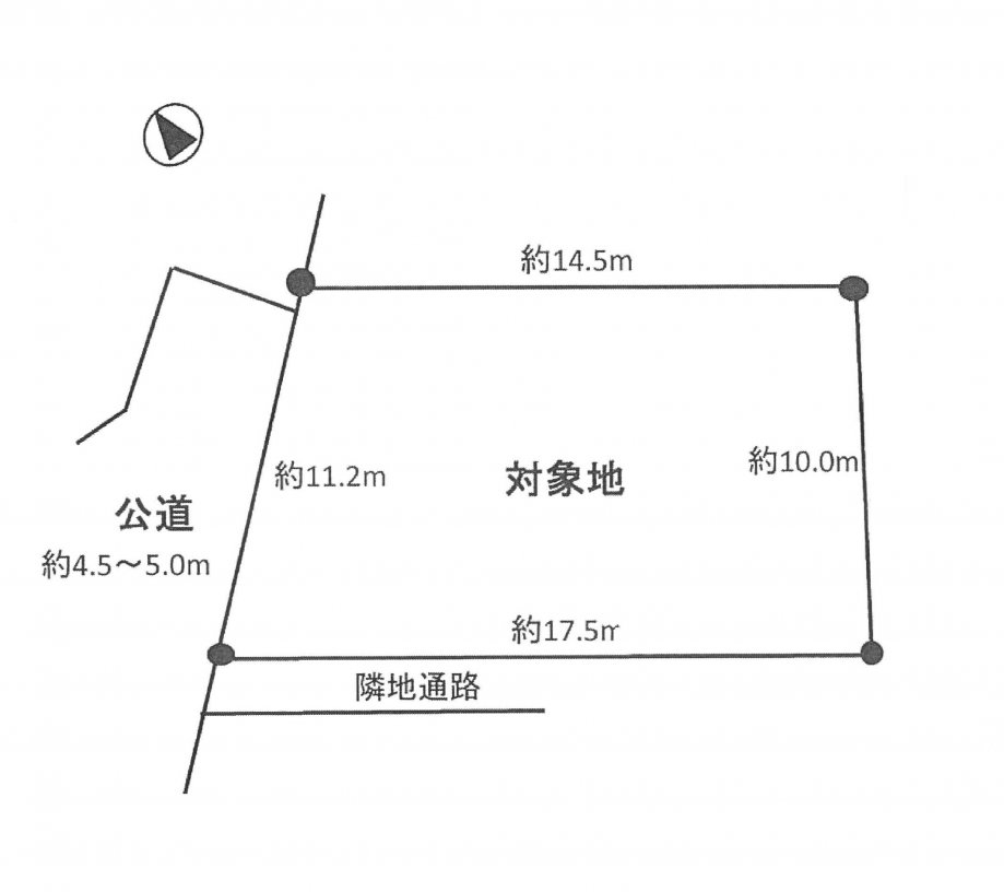 建築条件なし土地