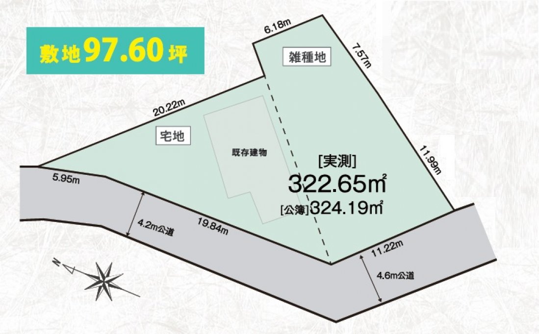 建築条件なし土地